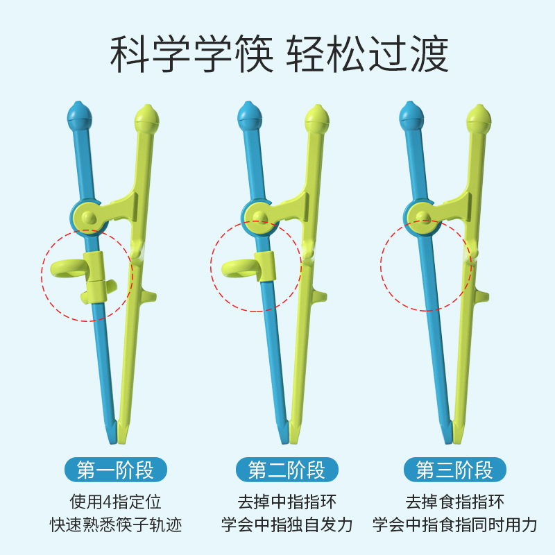 儿童筷子训练筷3岁家用2一段4二段6岁幼儿学习练习辅助筷勺子套装