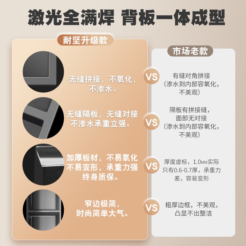 不锈钢壁龛隔板卫生间浴室金属嵌入式柜成品马桶置物架淋浴房内嵌