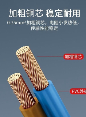 八8字二2孔久量折叠台灯充电线音箱响打印机投影仪液晶电视电源线