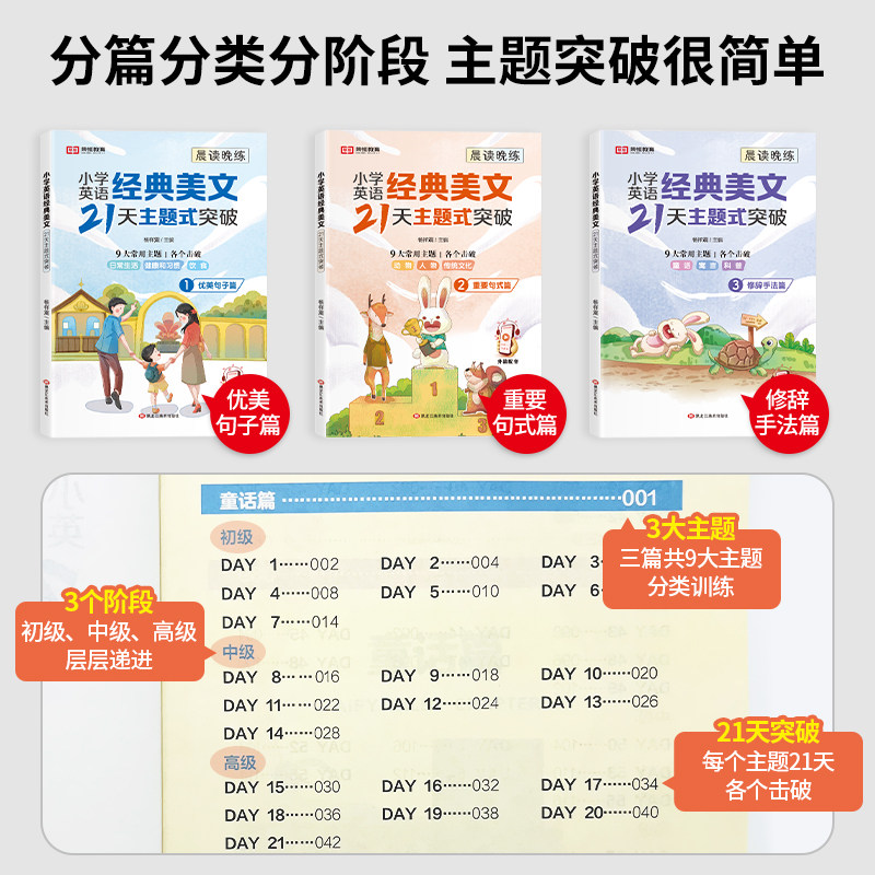 小学生英语经典晨读美文21天主题式突破一二三四五六年级英语口语练习句式语法通用版作文阅读与写作晨读晚练每日一读优美句子积累