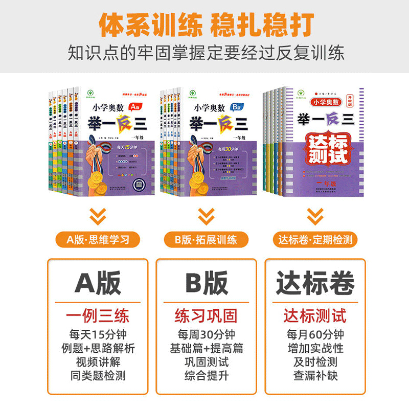 2024新版小学奥数举一反三A+B版一二三四五六年级123456上下册人教版奥数教程数学思维训练专项奥赛达标创新同步培优应用题练习册 - 图0