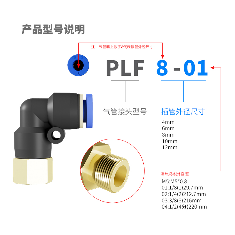 BLCH百灵气动气管快速接头L型直角内螺纹4分PLF12/10内丝气管快插 - 图2