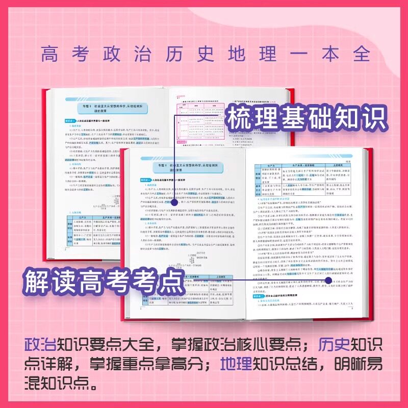 2024秒背政史地 考点帮高中历史政治地理知识点汇总结文综综合复习高一高二高三重难点透析背诵手册知识大全高考答题模板必刷题