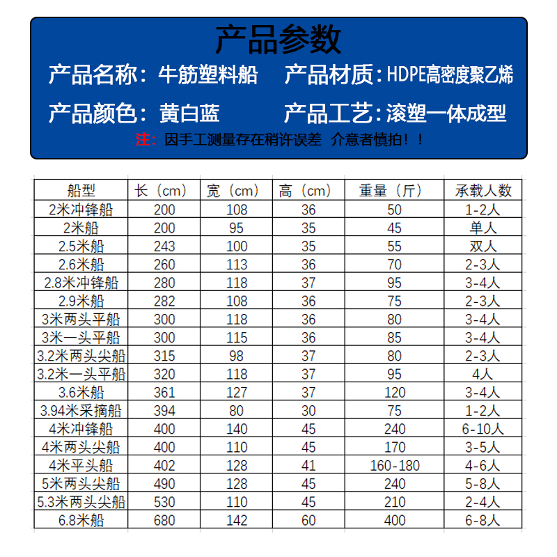 塑料船小渔船冲锋舟观光捕鱼船钓鱼船加厚牛筋双层PE船打捞养殖船 - 图2