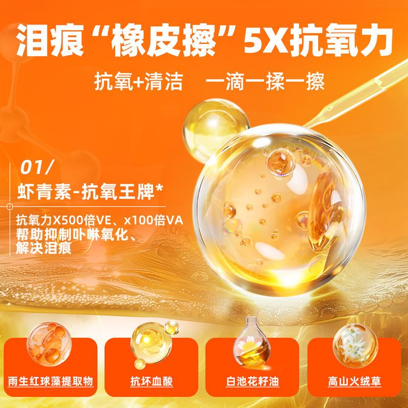商品缩略图 2