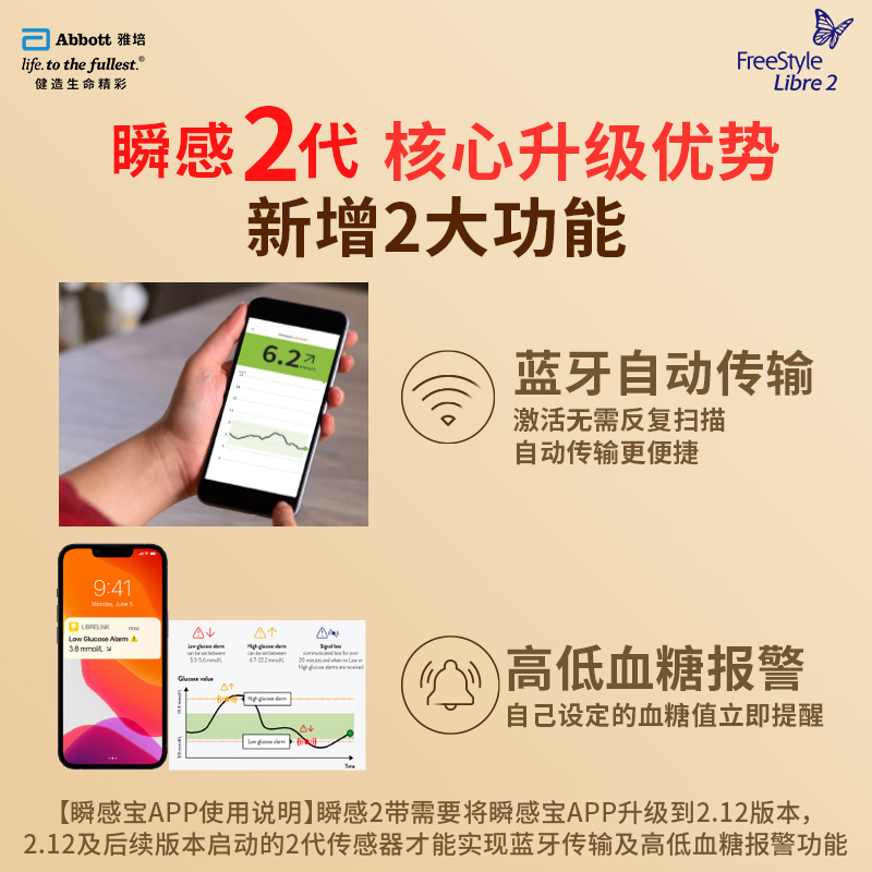 【瞬感2代】雅培瞬感二代传感器 动态血糖仪血糖测试蓝牙传输iCGM - 图0