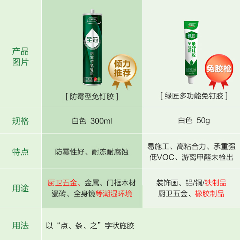 三棵树免钉胶强力胶粘墙面置物架卫生间玻璃胶免打孔胶水木工专用 - 图0