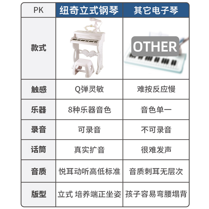  澳梦星电子琴玩具/儿童电子琴