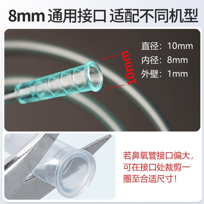 医用氧气管一次性使用鼻氧管吸氧管制氧机家用双鼻吸输氧软管加长-图1