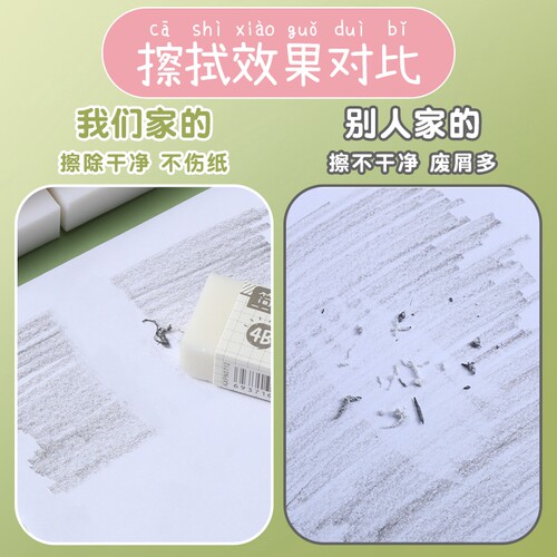 晨光橡皮擦小学生4b少屑像皮檫素描大象皮创意儿童文具学习美术用品奖品铅笔专用擦得干净不留痕 - 图1