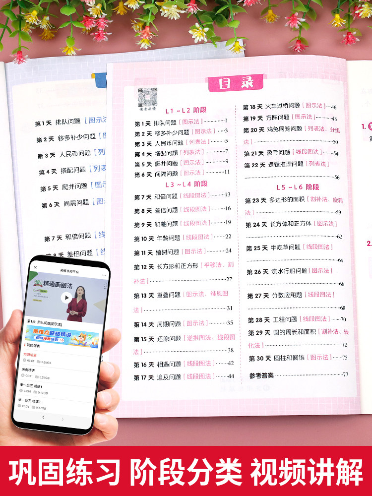【荣恒教育】小学数学30天精通画图法1-6年级通用版一二三四五六年级上册下册计算题专项应用题强化训练母题大全画图解题 60天玩转