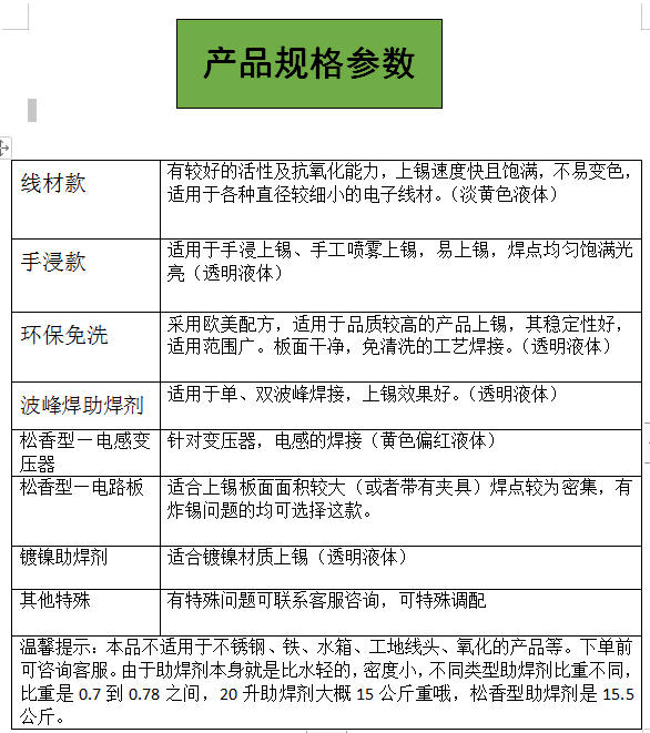 无铅环保免清电洗线材路板峰锡KGO炉助焊剂液体焊波锡剂松上香锡-图1