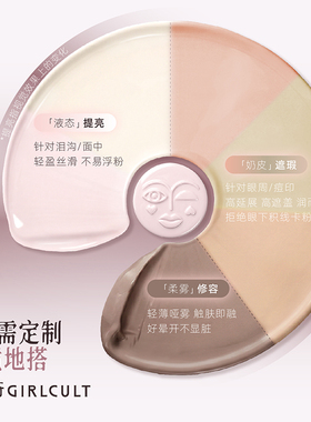 【店播】Girlcult多功能液桃花源提亮遮瑕液双头gc提亮液泪沟面中