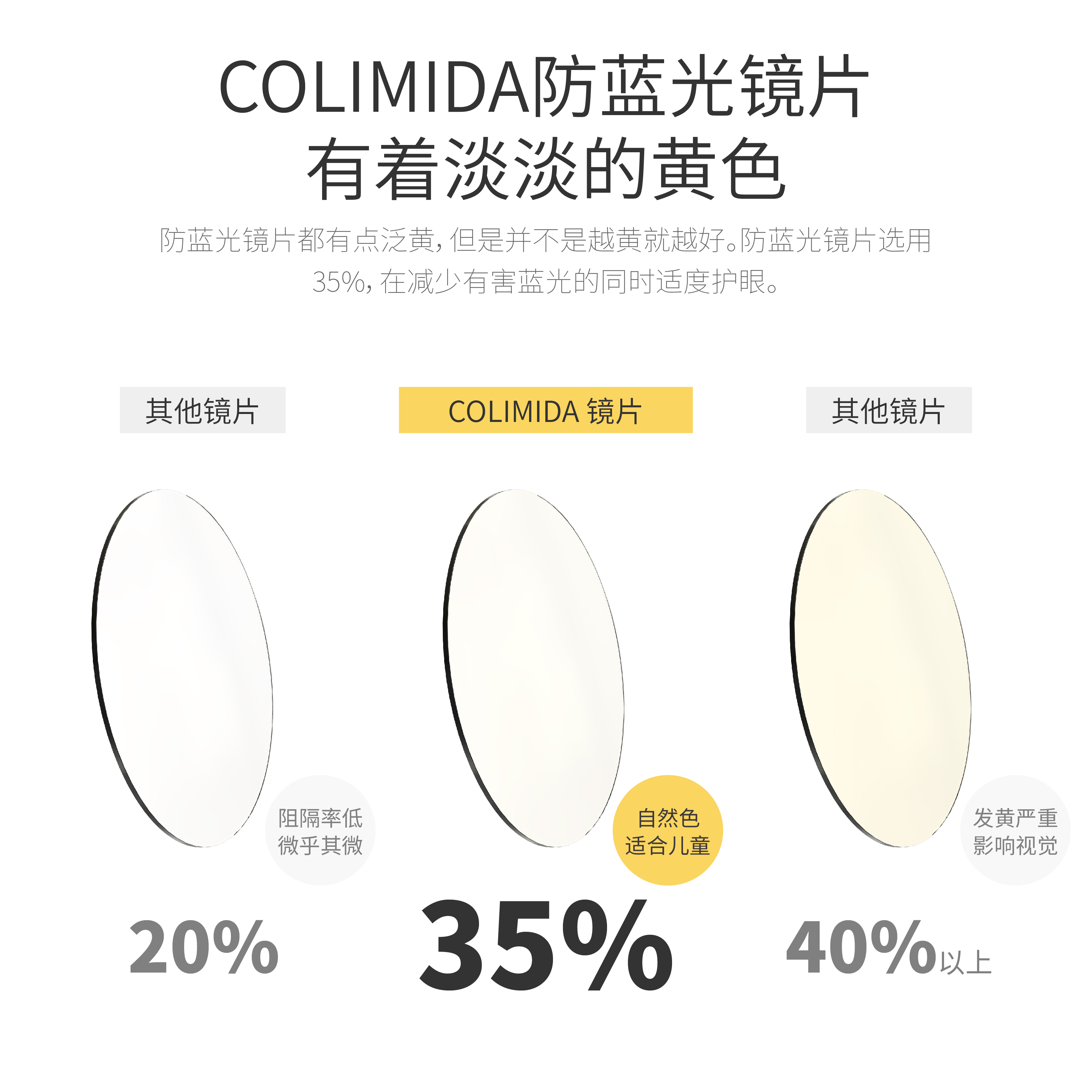 日本colimida儿童防蓝光眼镜女童男孩防辐射护眼学生小孩电脑手机
