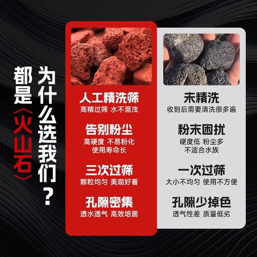 火山石鱼缸专用造景底砂水族古法养鱼垫底装饰水草泥滤材天然颗粒 - 图2
