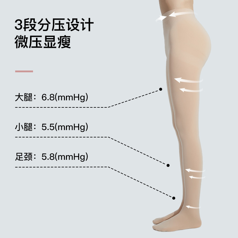 韩国zauo丝袜光腿神器女秋冬不掉裆肉色加厚打底防勾丝裸感连裤袜 - 图0
