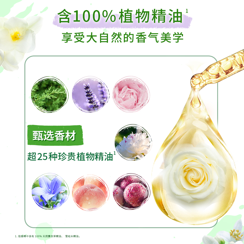 金纺留香珠持久留香除菌除螨凝香珠香草/薰衣草香味450g多组套 - 图3