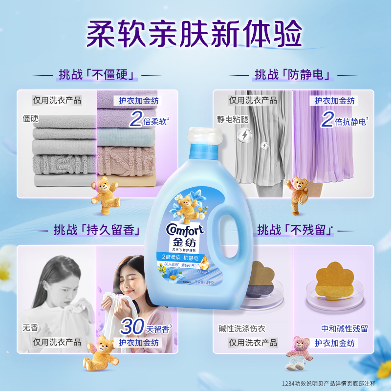 【下拉享优惠】金纺衣物清新/樱花/薰衣草柔顺剂柔软留香防静电