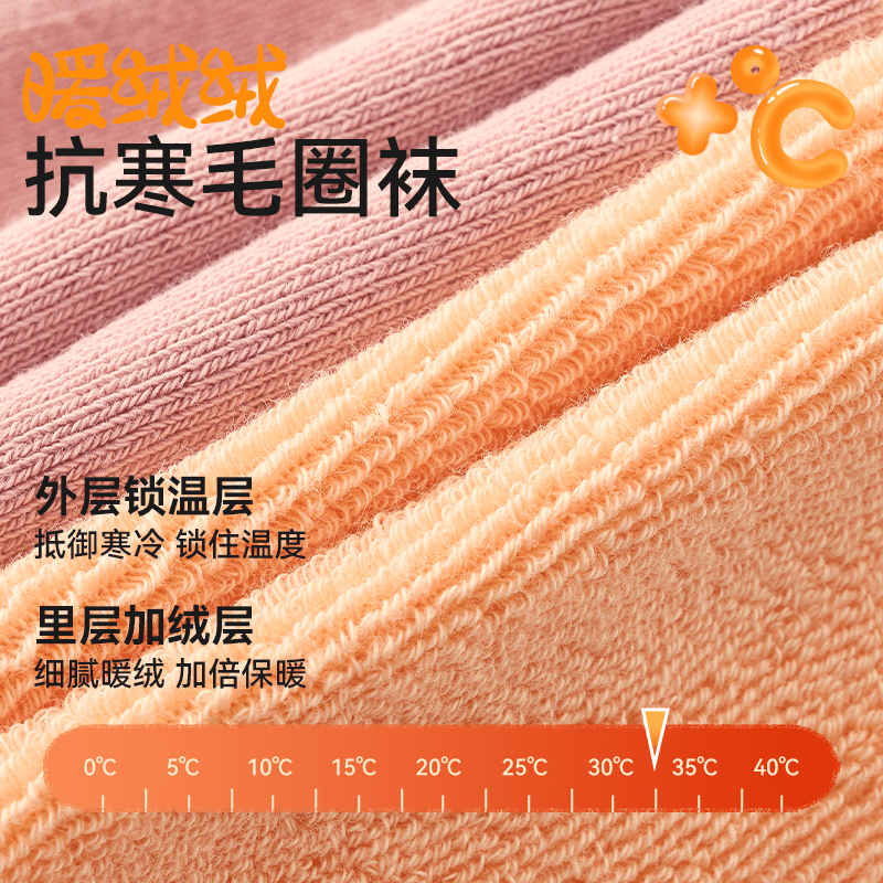 婴儿袜子秋冬加厚保暖毛圈袜新生儿长筒宝宝纯棉婴幼儿中筒袜冬季,淘宝优惠券,粉丝福利购,淘宝优惠卷