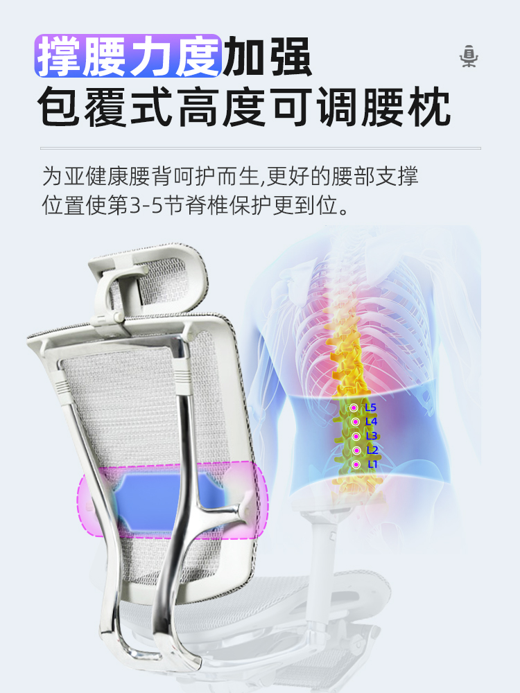 保友金典L旗舰版人体工学电脑椅联友居家办公椅家用护腰老板椅-图1