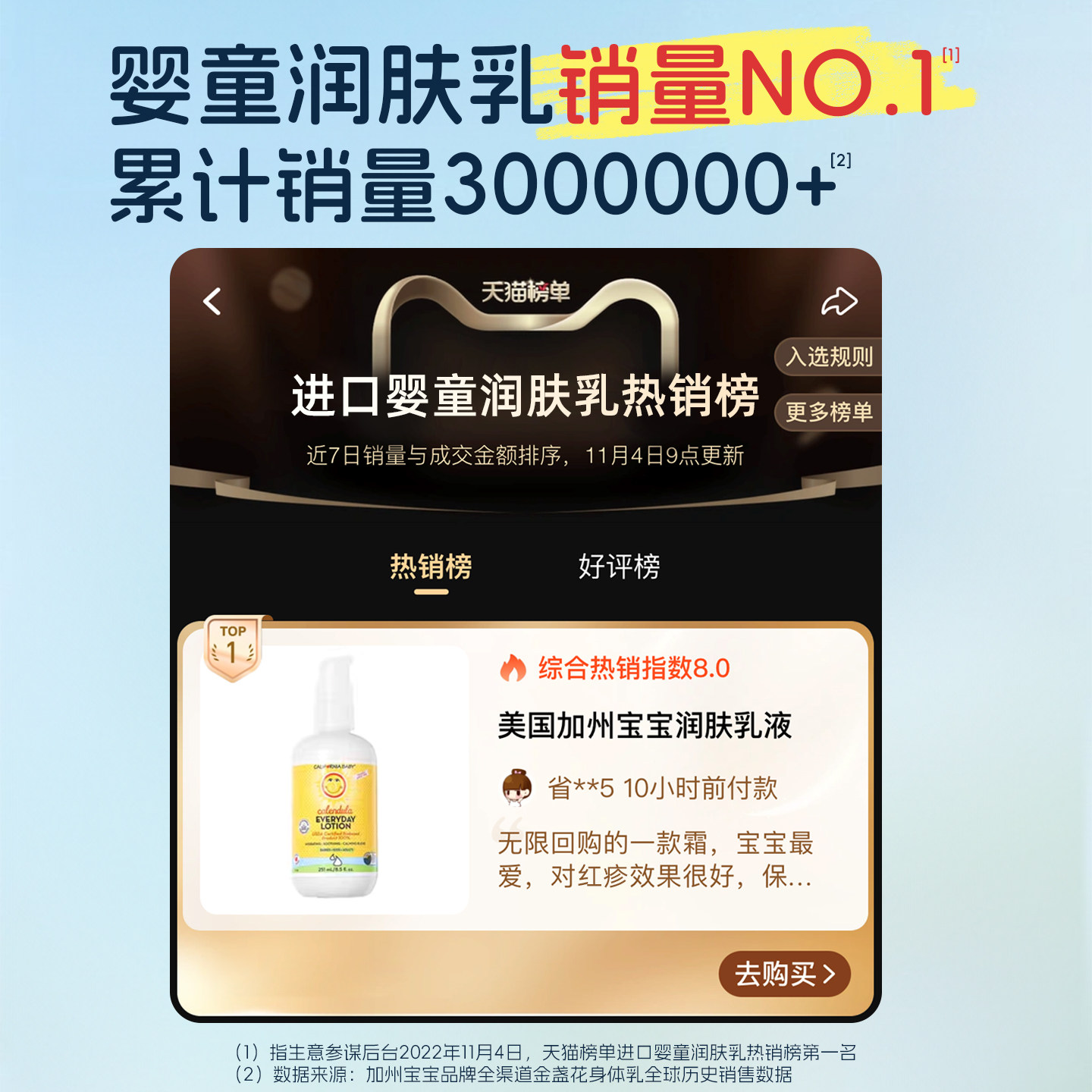 美国加州宝宝金盏花身体乳婴儿润肤乳液儿童面霜干燥止痒保湿滋润