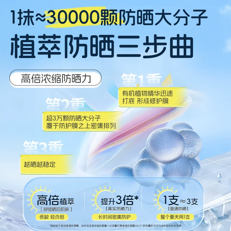 美国加州宝宝儿童防晒霜婴儿有机物理防晒乳隔离霜无香低敏宝宝