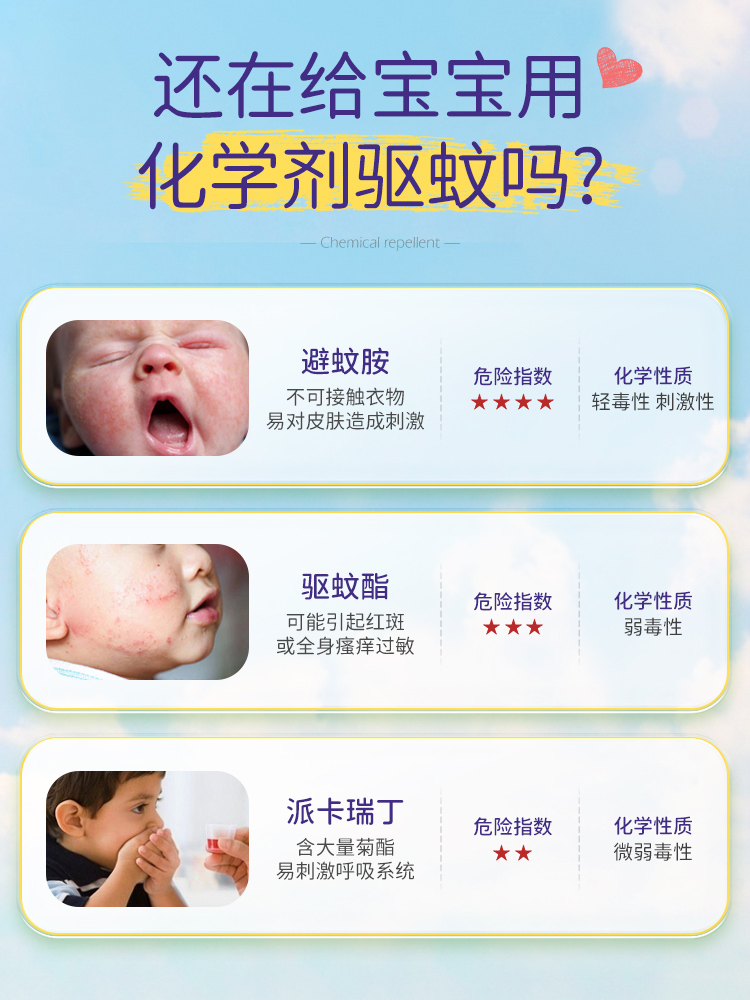 【59ml】儿童天然香茅驱蚊喷雾