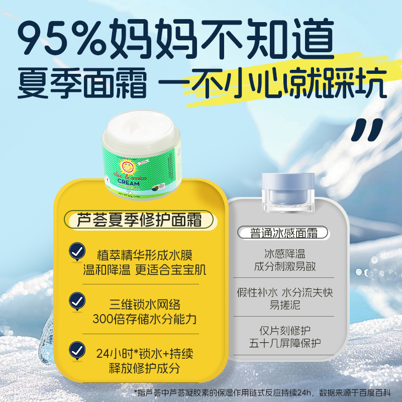 加州宝宝芦荟婴幼儿童专用保湿补水晒后修护面霜新生的儿夏日舒红