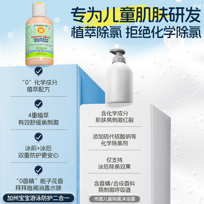 美国加州宝宝游泳专用去氯沐浴露洗发水游泳男女儿童婴儿除氯抗氯