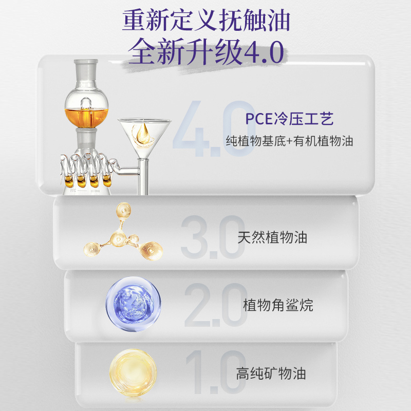 加州宝宝植物抚触油新生婴儿宝宝润肤油bb按摩专用身体护肤无香