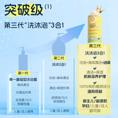 加州宝宝金盏花泡泡浴新生儿童洗澡婴幼儿专用洗发水沐浴露泡澡 - 图1