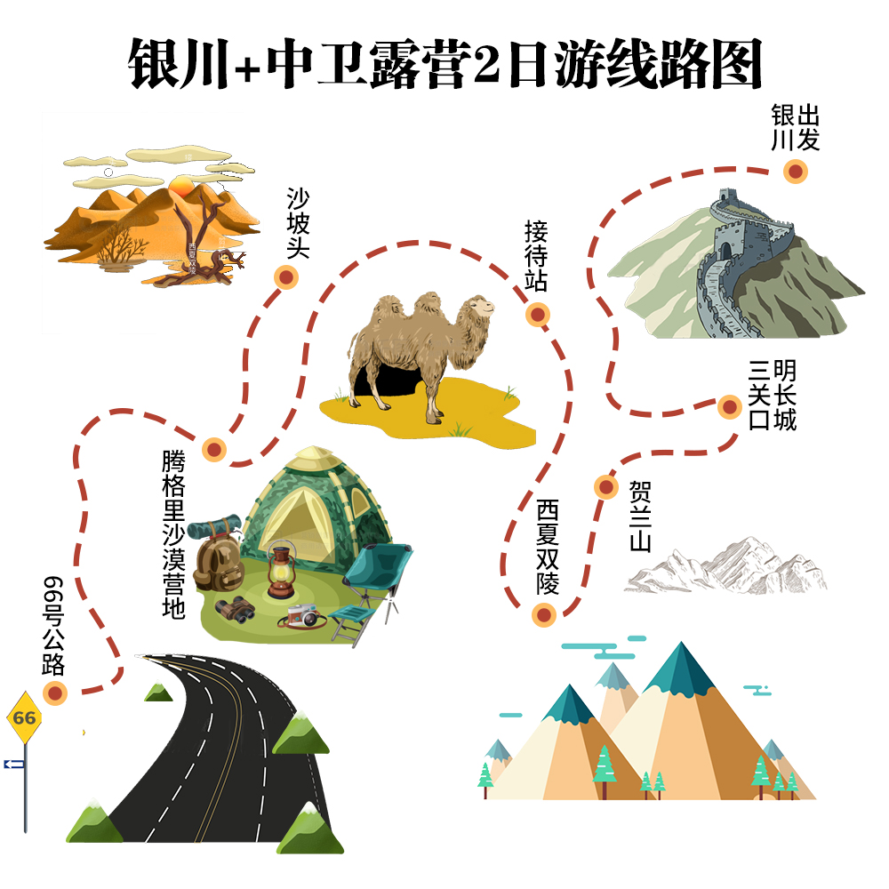 五湖穿越沙坡头66号公路丨银川中卫两日游腾格里沙漠露营跟团游-图3