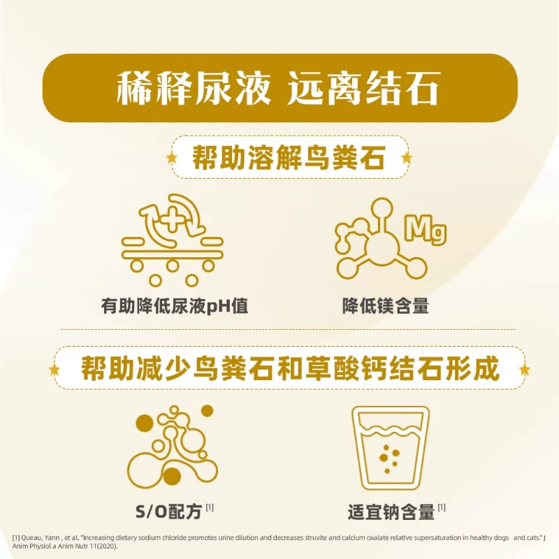 皇家狗粮LP18狗尿道结石尿路感染尿频尿血膀胱炎症犬泌尿道处方粮 - 图2