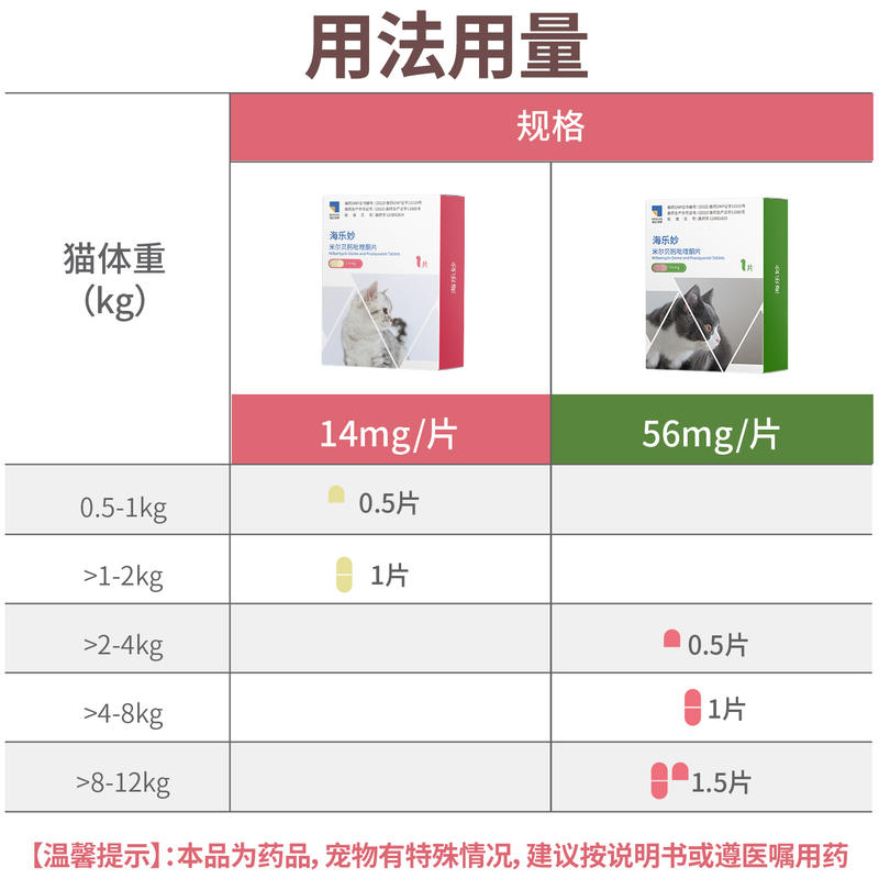 商品缩略图 1