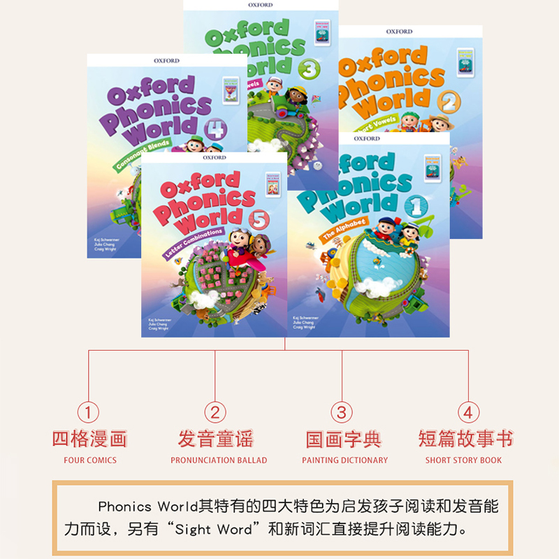 新版牛津自然拼读教材 Oxford Phonics World 1/2/3/4/5级别自然拼读英语教材牛津自然拼读世界幼少儿英语零基础拼读发音OPW教材-图2