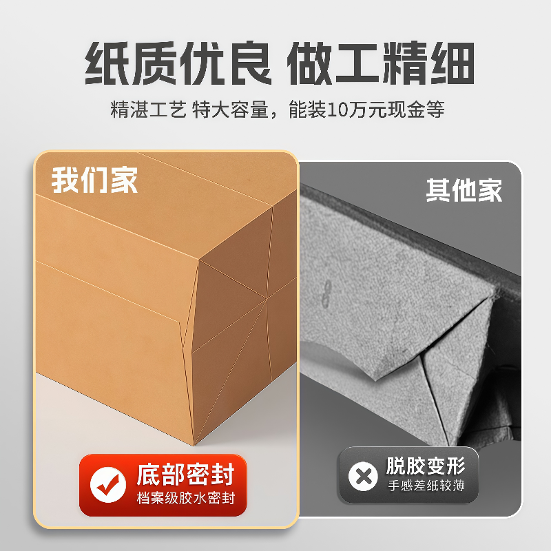 信封装现金信封装现金牛皮纸袋工资袋装钱袋万元存放袋加厚送钱奖,淘宝优惠券,粉丝福利购,淘宝优惠卷
