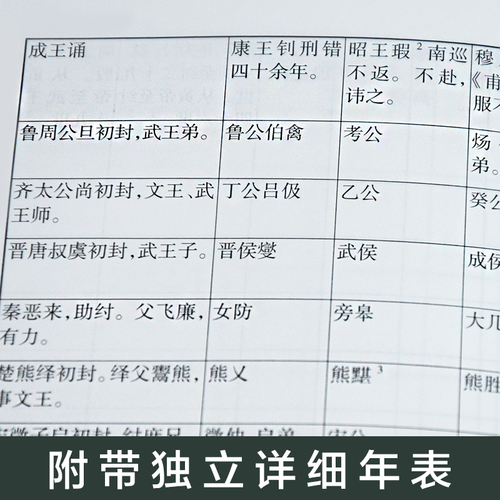 【全9册精装】史记无删减全本全注全译岳麓书社文言文原版白话文对照正版书籍司马迁