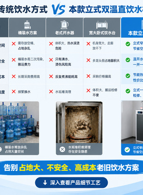 幼儿园学校商用不锈钢饮水机