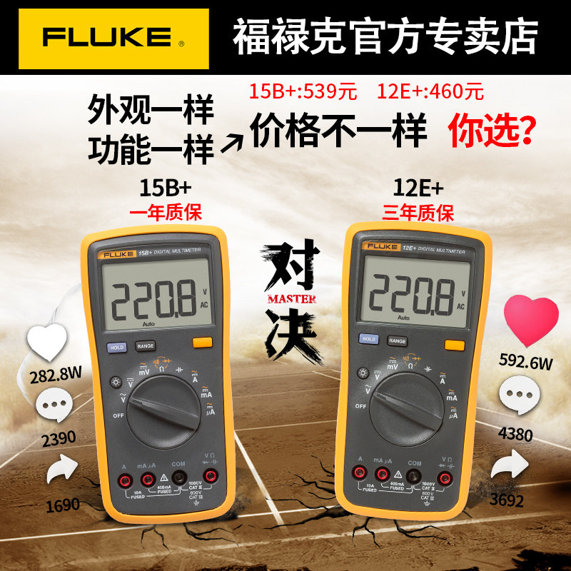 fluke f15b+17b 12e数字万用表 fluke科创万用表