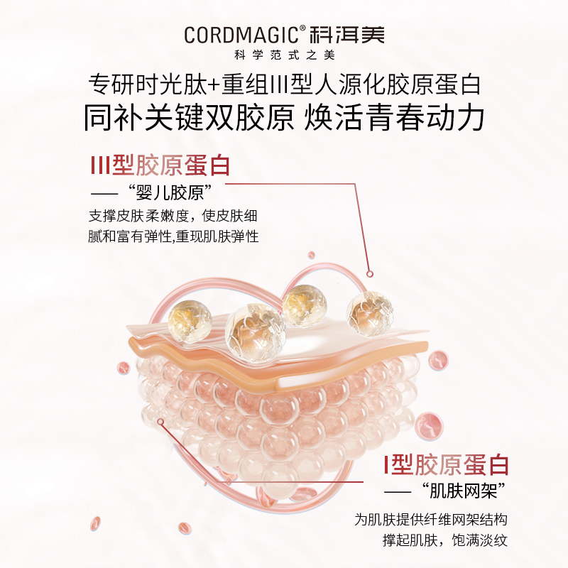 科洱美时光肽三型胶原蛋白面膜抗皱紧致补水保湿贴片式面部护肤品
