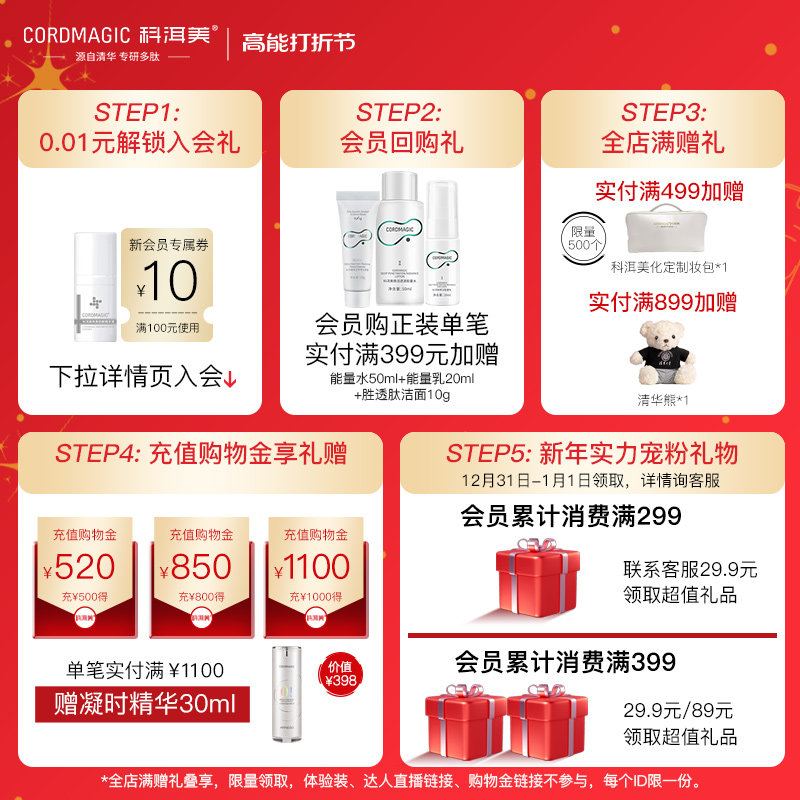 【源自清华14天真人实测】科洱美颈霜 科洱美颈霜