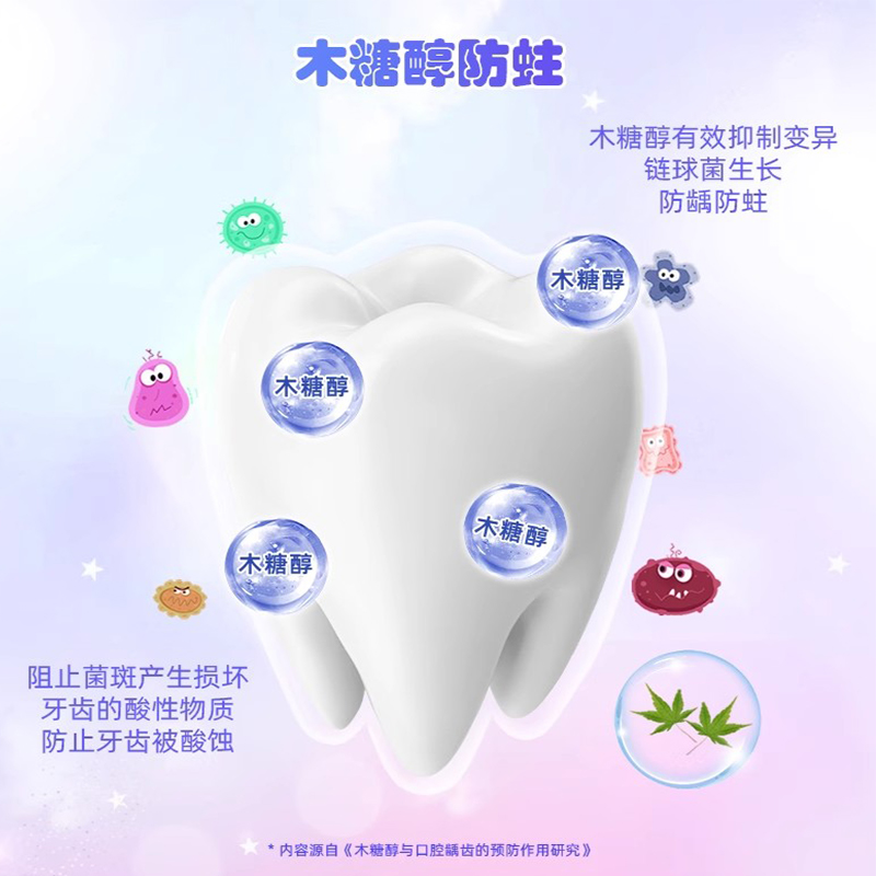 SPLAT俄罗斯进口3岁以上独角兽儿童牙膏含氟防蛀防龋齿西瓜葡萄味