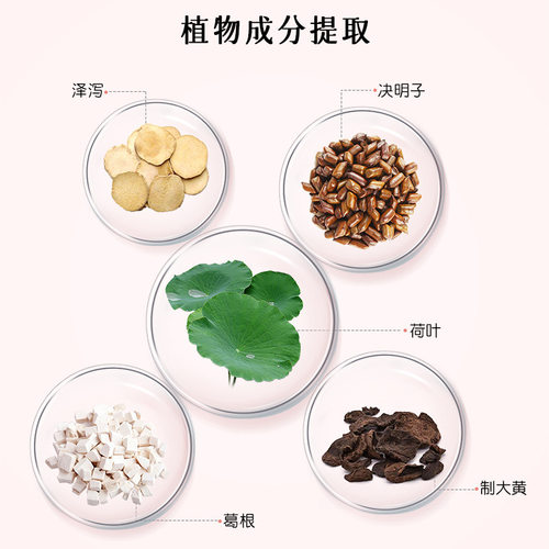 诺瑞特牌月牙儿胶囊成人丽人男女通用胶囊科学配比 - 图0