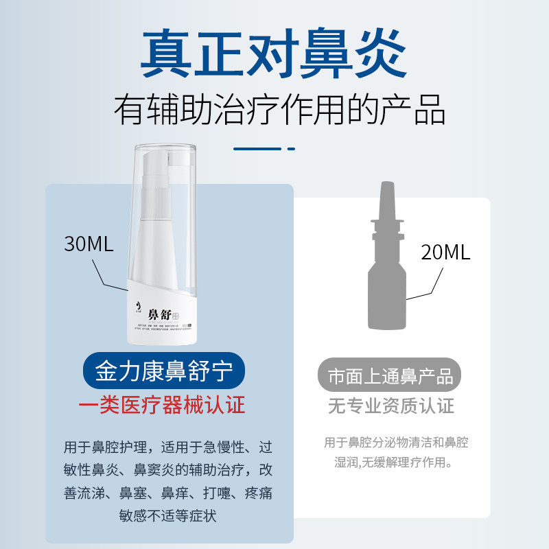 金力康鼻舒宁30ml成人鼻舒冷敷凝胶 慧欧保健品洗鼻器／吸鼻器