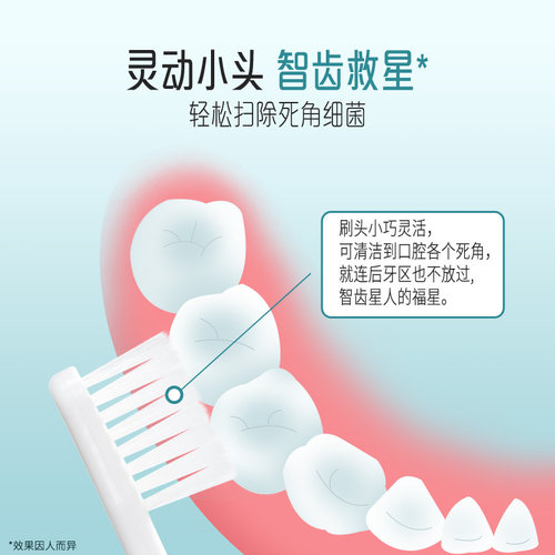【自营】LION狮王四列细毛小头牙刷4支 软毛成人牙龈按摩智齿清洁 - 图1