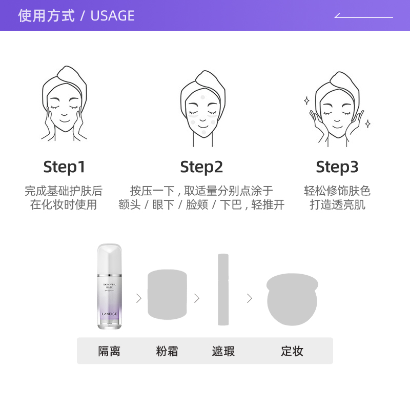 【自营】兰芝防晒隔离妆前三合一spf23PA++提亮肤色防晒隔离