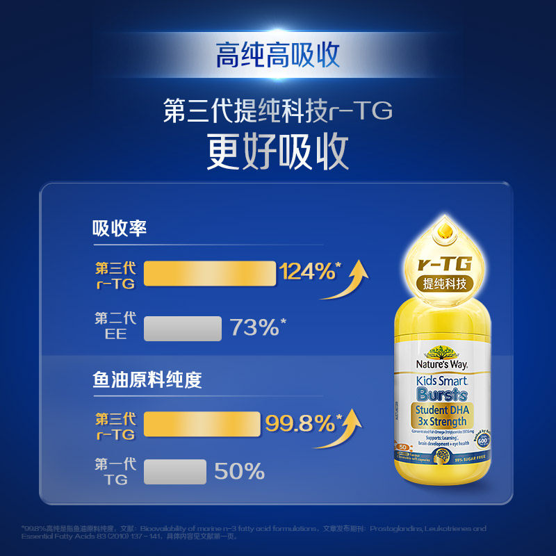 【自营】佳思敏三倍dha儿童鱼油胶囊学生备考补脑非藻油50粒*3瓶