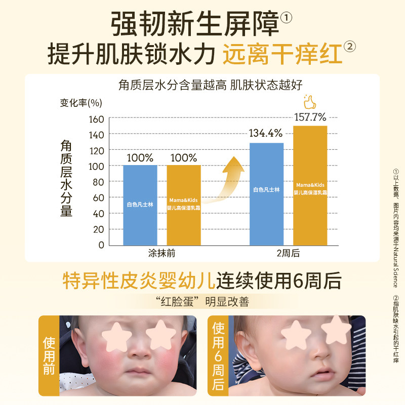 【自营】mama&kids婴幼儿滋润乳霜婴儿胎脂宝宝保湿面霜身体乳75g