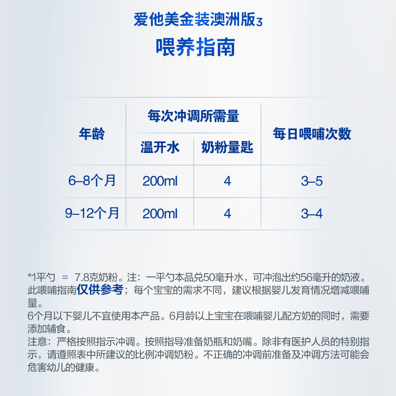 【自营】新西兰Aptamil爱他美较大婴儿奶粉2段6-12个月900克2罐装 - 图1