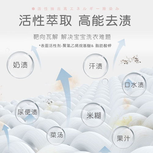 【自营】【日本本土版】贝亲婴儿宝宝可用植物洗衣液800ml*2进口 - 图2